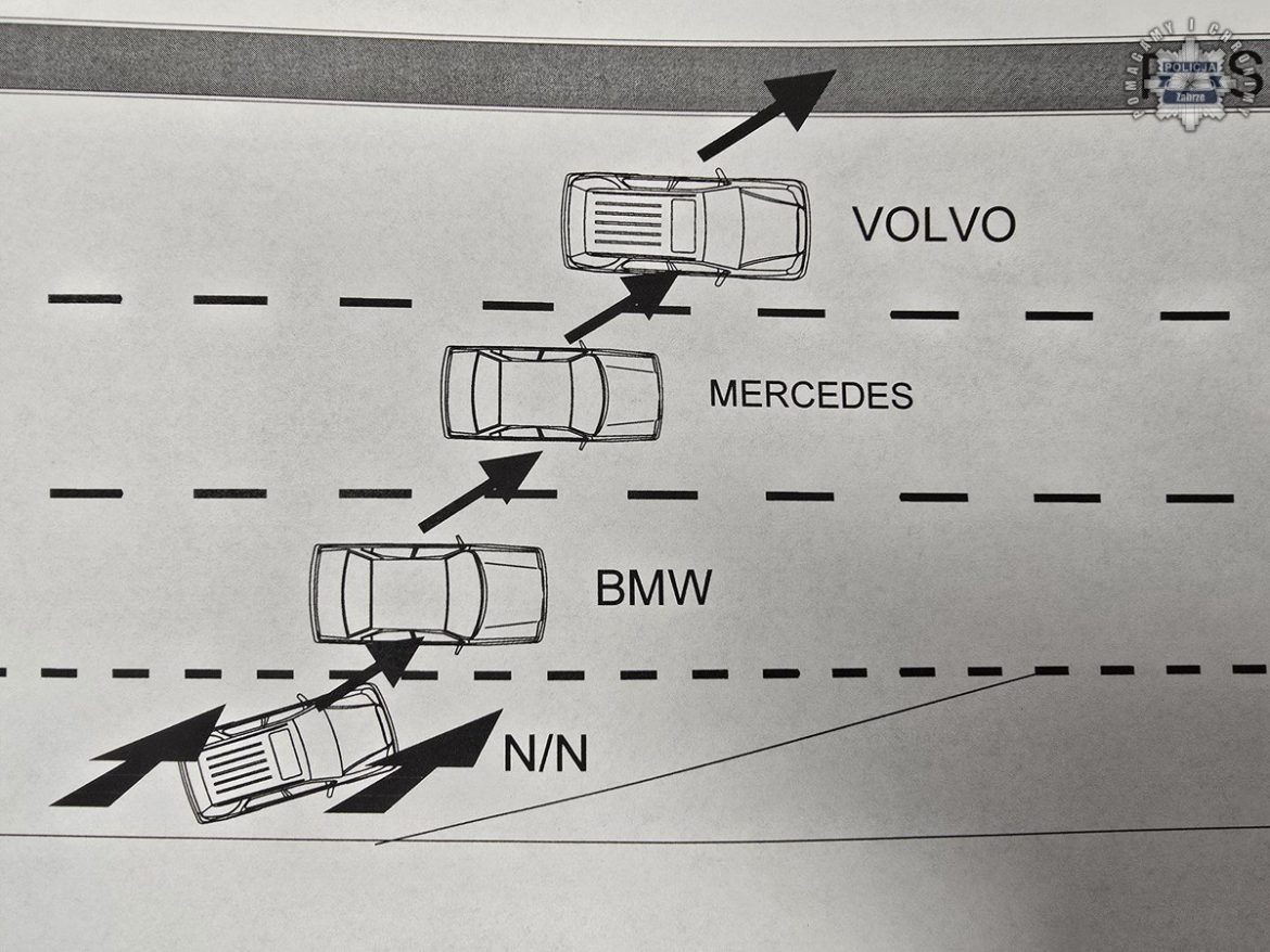 Groźna kolizja na A4. Policja szuka świadków